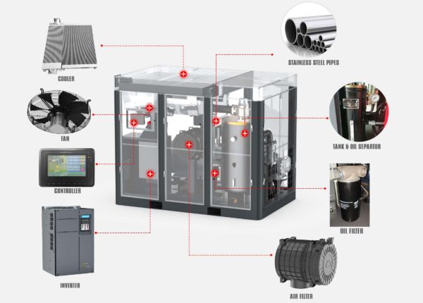 low pressure compressed air