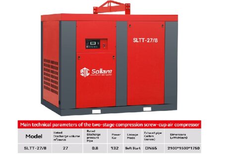 Energy-efficient screw compressor for eco-friendly tunneling