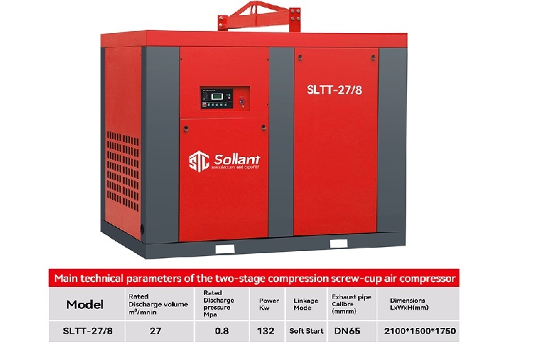 Energy-efficient screw compressor for eco-friendly tunneling