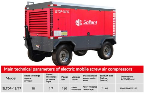 Industrial screw air compressor for concrete