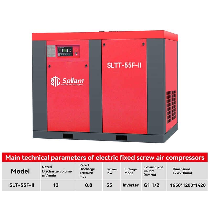 Energy-efficient screw compressor for eco-friendly tunneling