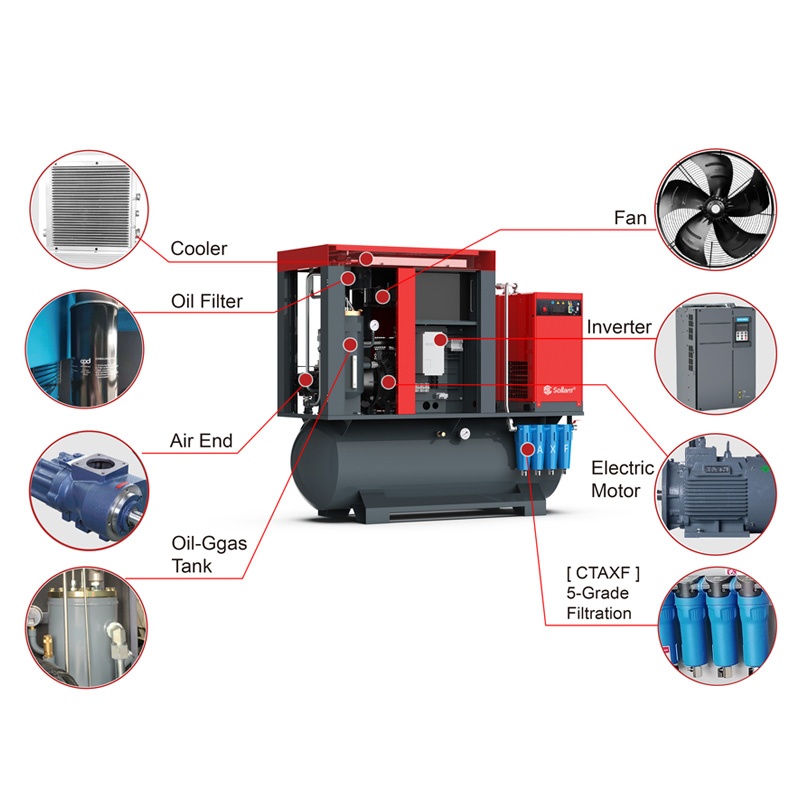 screw compressor with dryer